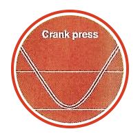 Crank Press